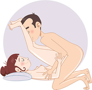 stimuler le point G en couple